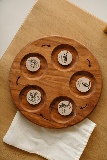 life cycle board